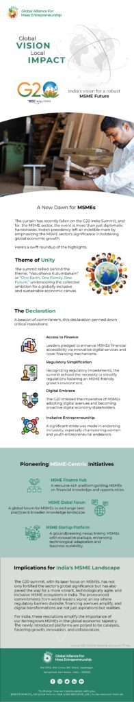 thumbnail of G20 Mailer Draft 1